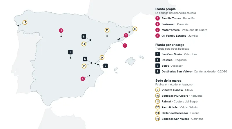 Mapa de España con las plantas de desalcoholización propias de Familia Torres, Freixenet, Matarromera y Gil Family Estates, las plantas por encargo de Villatobas, Requena, Alcàsser y Cariñena, y la sede de seis marcas que publican el método pero no el lugar.